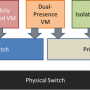 hyper-v-switch-02.png